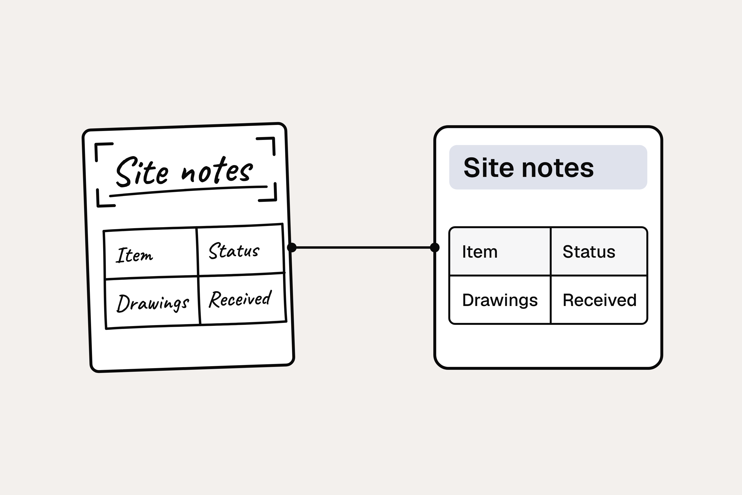 adiOCR illustration