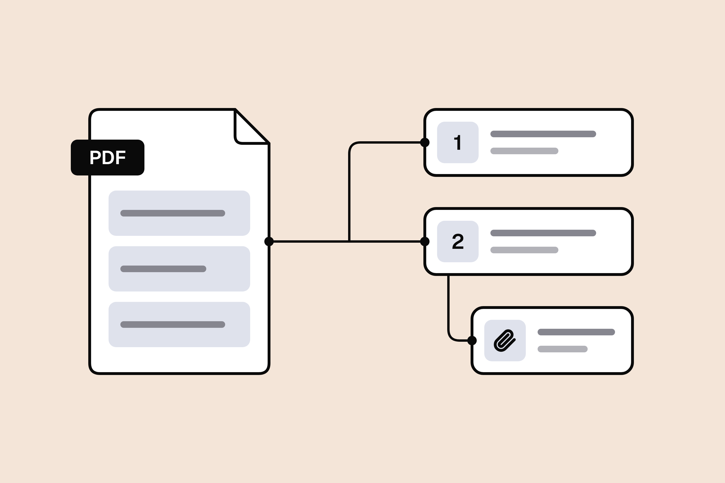 dlimit illustration